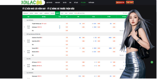 The Role of Technology in Preserving Quality